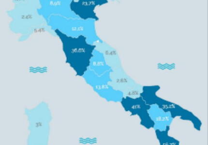 Fibra Ottica Trentino AltoAdige fanalino di coda d'Italia
