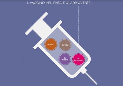 Influenza partono le vaccinazioni 